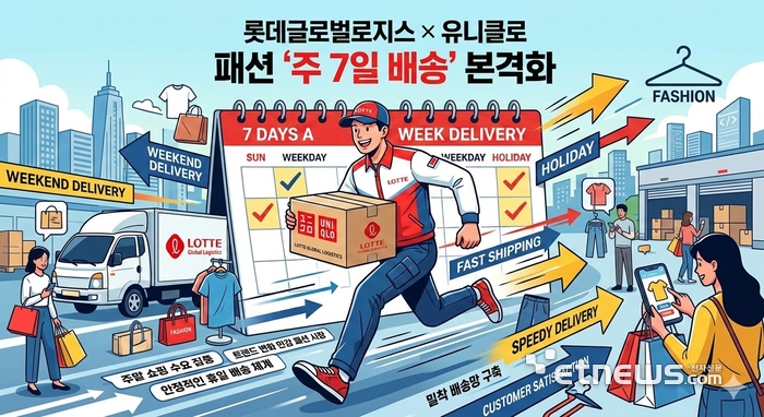 기사의 이해를 돕기 위한 생성형AI 이미지