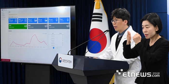 행안부, 국과수와 'AI 딥페이크 탐지 분석모델' 개발…정확도 약 92%