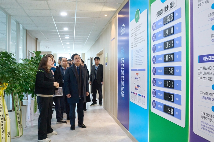 김석필 천안시장 권한대행 부시장은 10일 천안아산역 R & D 집적지구, 천안역사 증·개축 공사, 봉명지구 도시재생 뉴딜사업, 성환 혁신지구 도시재생사업 등 4개 주요 사업장을 방문해 추진 상황을 점검했다(사진은 천안아산역 R & D 집적지구내 제조기술융합센터).