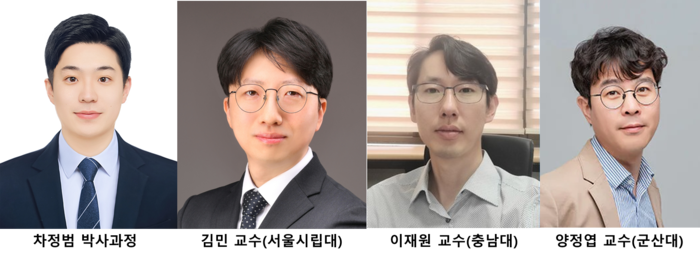 왼쪽부터 차정범 서울시립대 박사과정학생, 김민 교수, 충남대 이재원 교수, 군산대 양정엽 교수(사진=서울시립대)