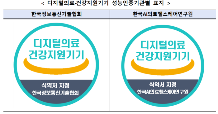 디지털의료·건강지원기기 성능인증기관별 표지(사진=식품의약품안전처)