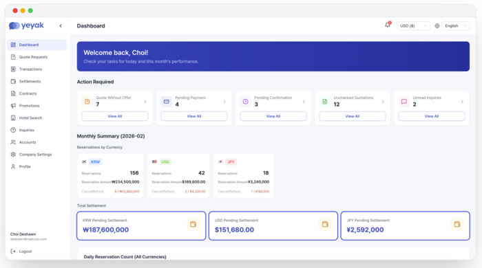 B2B 여행 예약 솔루션 '예약' 이용 화면. 〈자료 리아드코퍼레이션〉