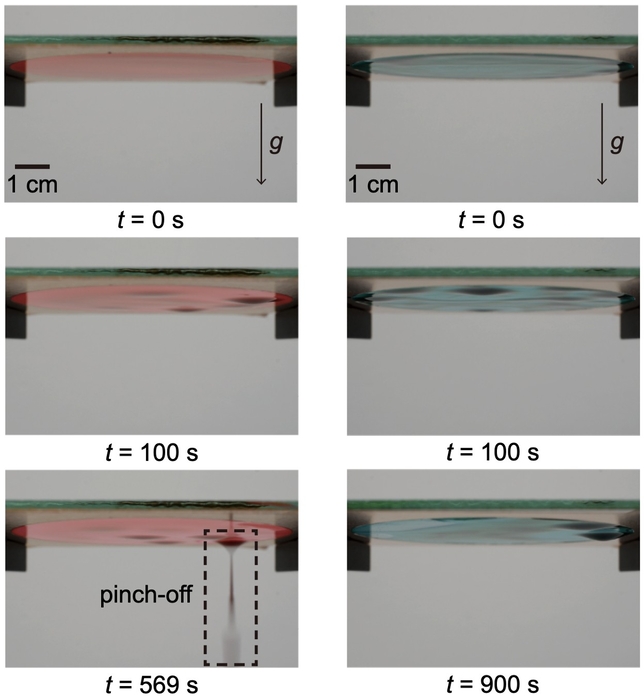 (좌) 빨간색 단순 잉크. (우) 초록색 소량의 알코올이 첨가된 잉크. / KAIST