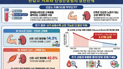 기사 썸네일