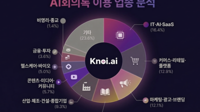 기사 썸네일
