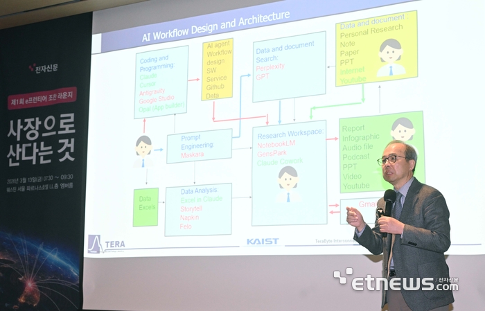전자신문이 주최한 제1회 e프런티어 조찬 라운지가 13일 서울 강남구 웨스틴 서울 파르나스 호텔에서 열렸다. 김정호 KAIST 교수가 키노트 발표를 하고 있다. 박지호기자 jihopress@etnews.com