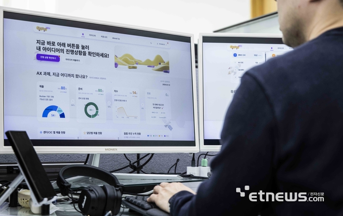 SKT, '1인 1 AI에이전트' 프로젝트 본격화…지원시스템 가동