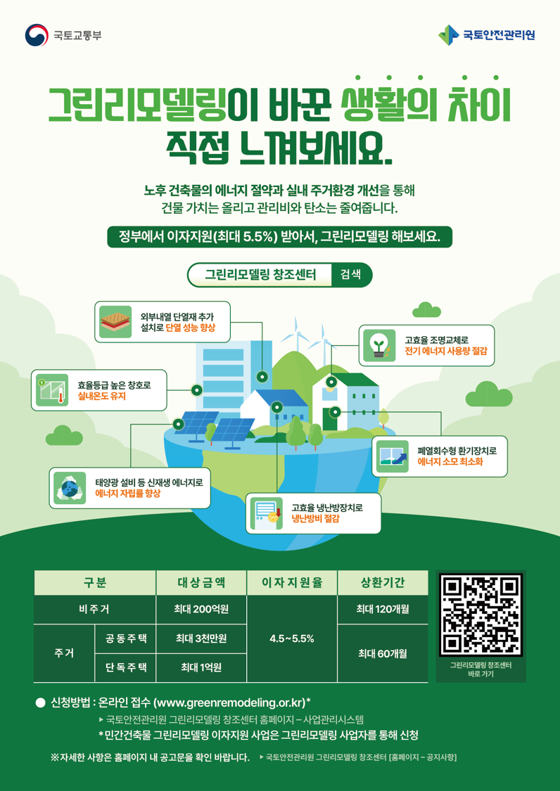 그린리모델링 이자지원 재개…비주거 건물 한도 200억 확대
