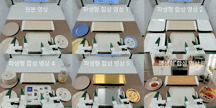 NC AI가 개발한 월드 파운데이션 모델(WFM)이 생성한 원본영상(왼쪽 상단 첫번째)을 기반으로 다양한 합성 영상 데이터를 생성한 예시. ⓒNC AI