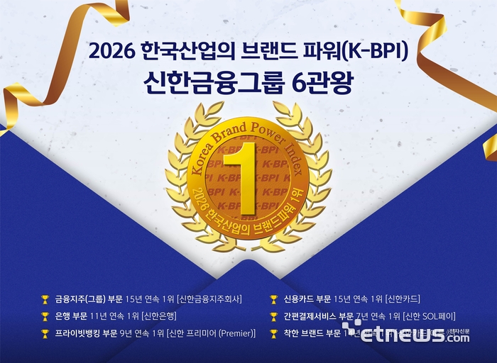 [사진= 신한금융그룹 제공]