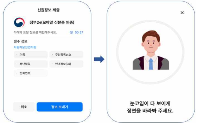 모바일 신분증 금융권 확산 시동…금융보안원, 평가·지원 강화