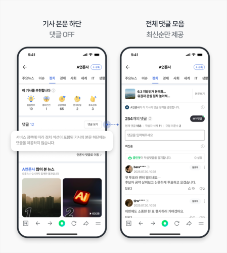 네이버 정치선거 섹션 댓글정책 〈자료 네이버〉