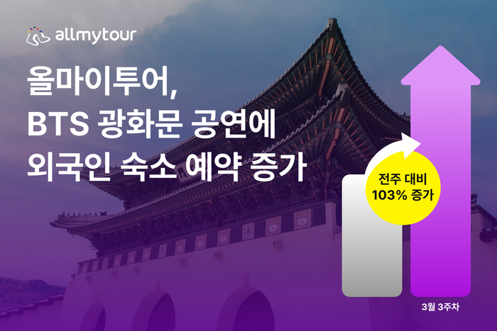 〈자료 올마이투어〉