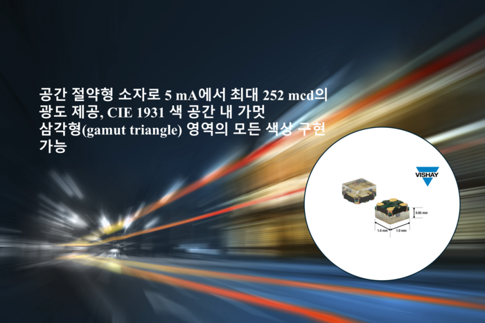 Vishay, 0404 패키지 RGB LED 출시…칩 독립 제어로 색상 구현력 확대