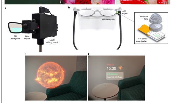 메타 리얼리티랩스 '대규모 광집적회로를 통한 평면 레이저 디스플레이(Flat-panel laser displays through large-scale photonic integrated circuits) 논문에 삽입된 기술 구현 이미지.