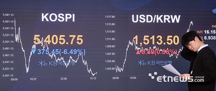 [포토] 검은 월요일, 코스피 폭락-환율 1510원 넘어