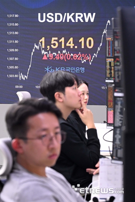 [포토] 검은 월요일, 코스피 폭락-환율 1510원 넘어