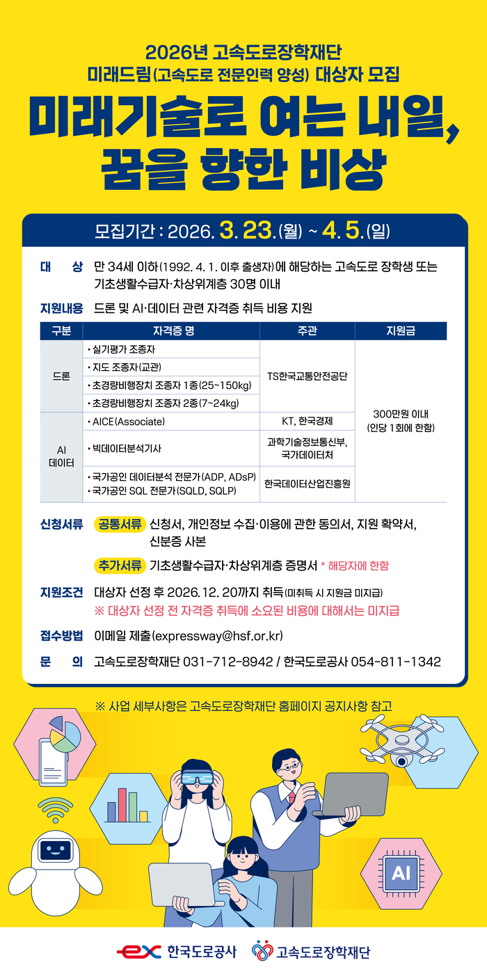 2026년 미래기술 자격취득 지원사업