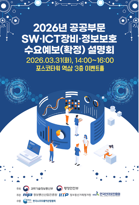 한국인공지능·소프트웨어산업협회(KOSA)는 오는 31일 서울 포스코타워 역삼에서 '2026년 SW·ICT장비·정보보호 수요예보 설명회'를 개최한다.