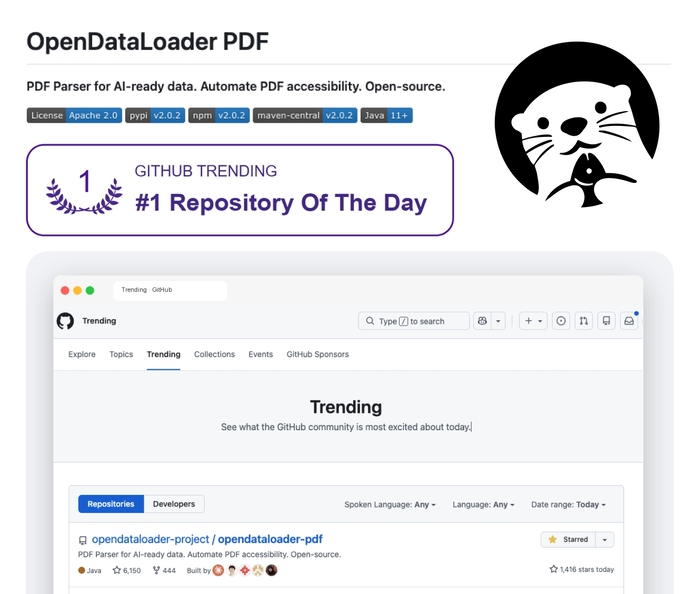 한컴 오픈데이터로더 PDF v2.0, 오픈소스 트렌딩 1위…“출시 일주일만”