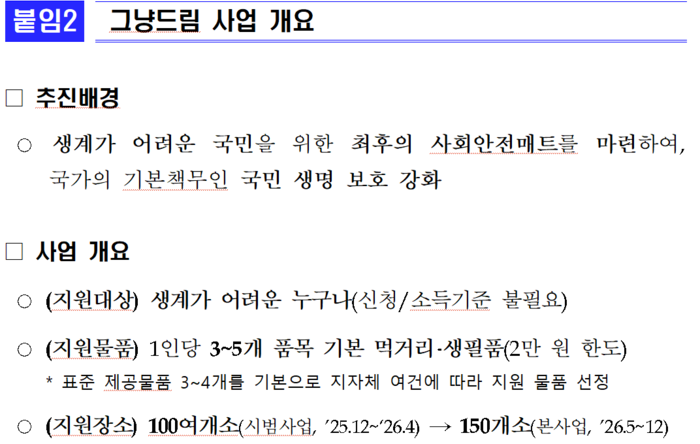 그냥드림 사업 개요(자료=보건복지부)