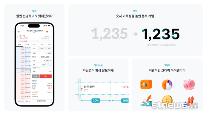 빗썸 거래화면 개선