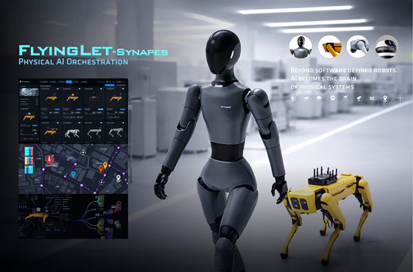 인티그리트 플라잉렛 시냅스 플랫폼 이미지. 사진=인티그리트