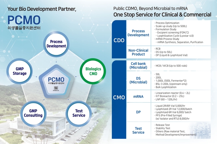 미생물실증지원센터 부스 이미지.