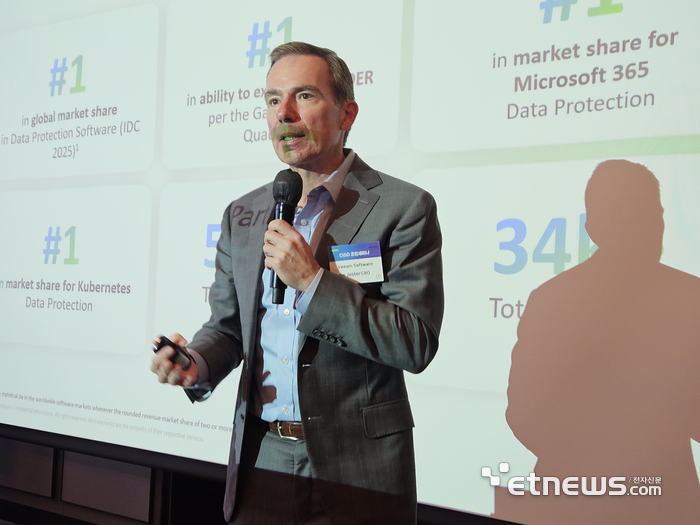 25일 서울 조선 팰리스 서울 강남에서 진행된 빔 소프트웨어 미디어 간담회에서 존 제스터 빔소프트웨어 최고매출책임자(CRO)가 발표를 진행하고 있다. 〈사진=강성전기자〉