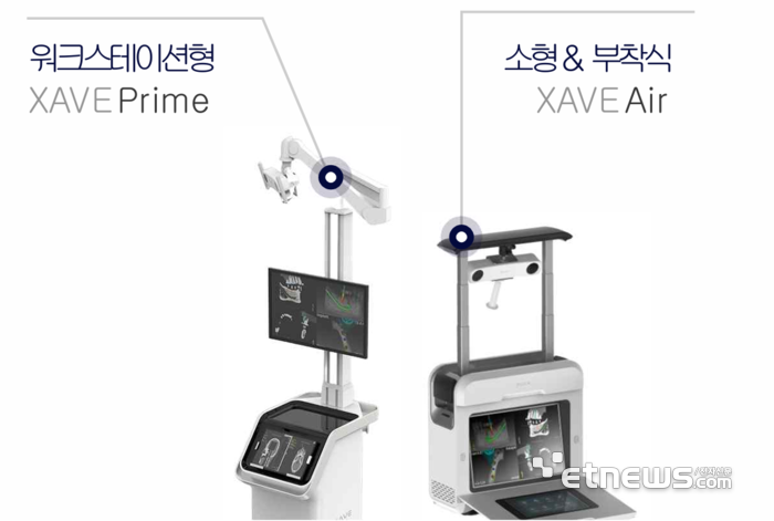 에이포랩의 수술 내비게이션 2종.