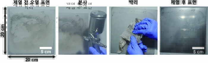 스테인리스강 표면에서 박리형 제염 코팅제를 활용한 제염 과정