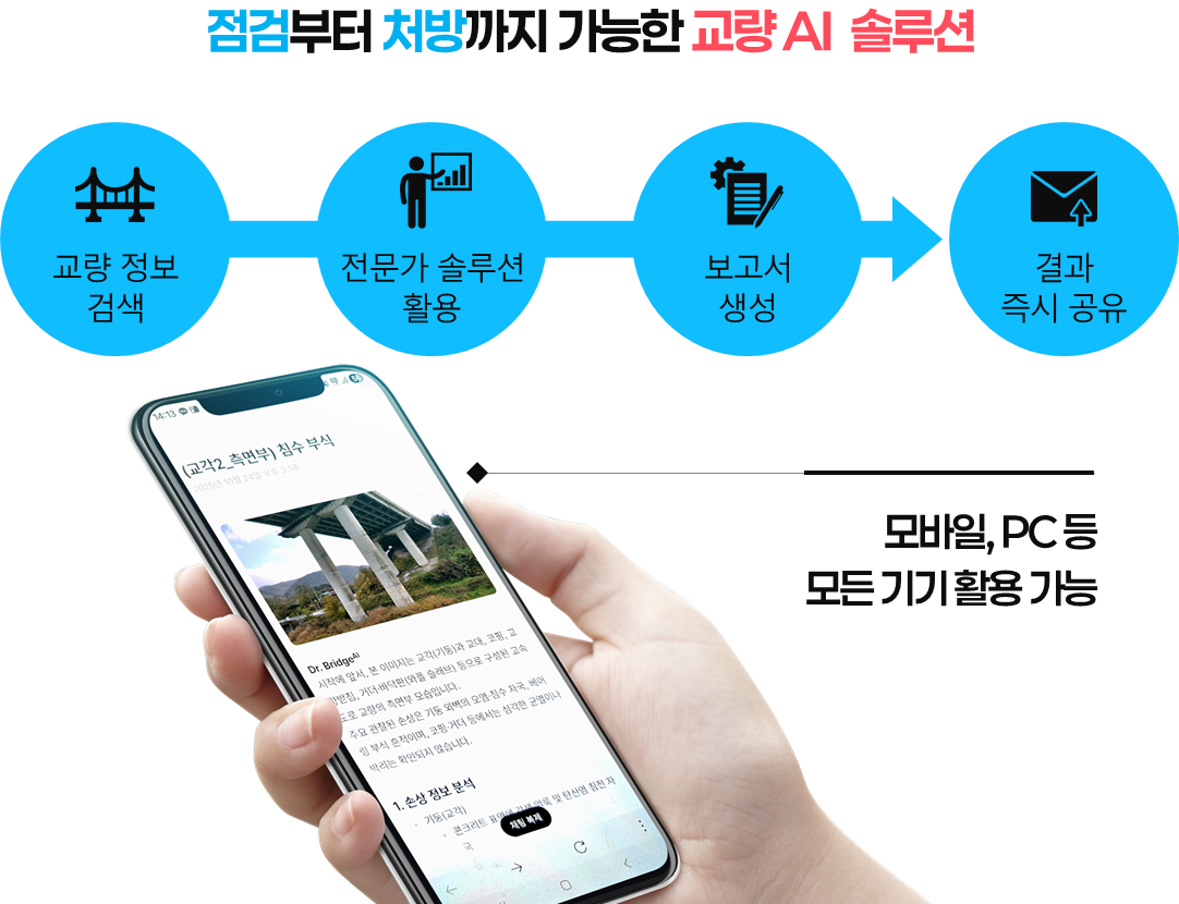 교량 AI 솔루션