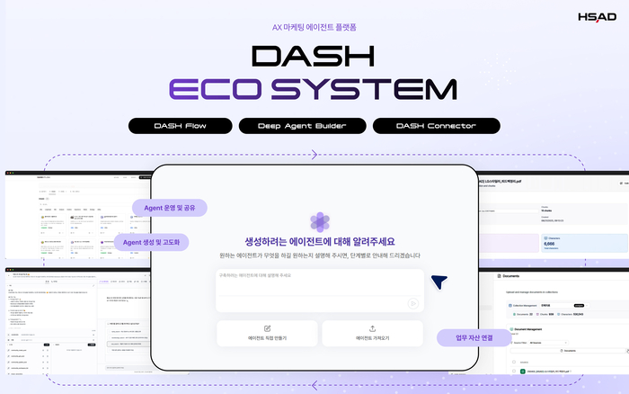 HSAD “마케터가 AI 에이전트 설계하고 운영하는 시대 온다”