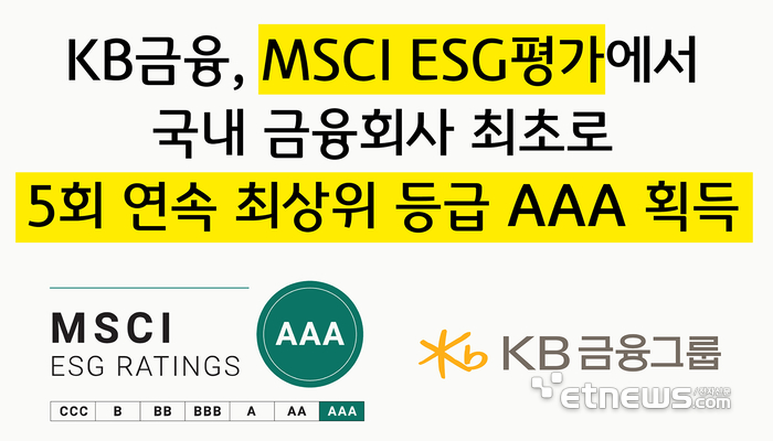 [사진= KB금융그룹 제공]