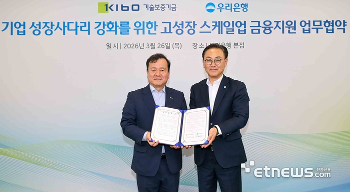 우리은행-기보, 고성장 벤처에 3100억원 지원…'데스밸리' 해소 앞장