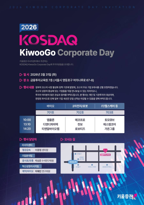 키움증권, 코스닥 유망기업 9곳 한자리에…31일 콥데이 개인투자자 첫 개방