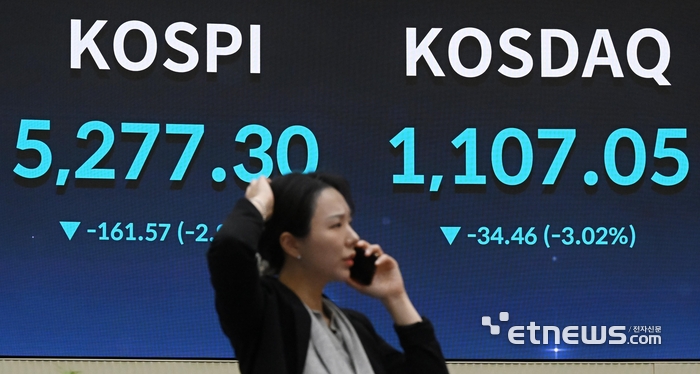 [포토] 코스피 하락 마감