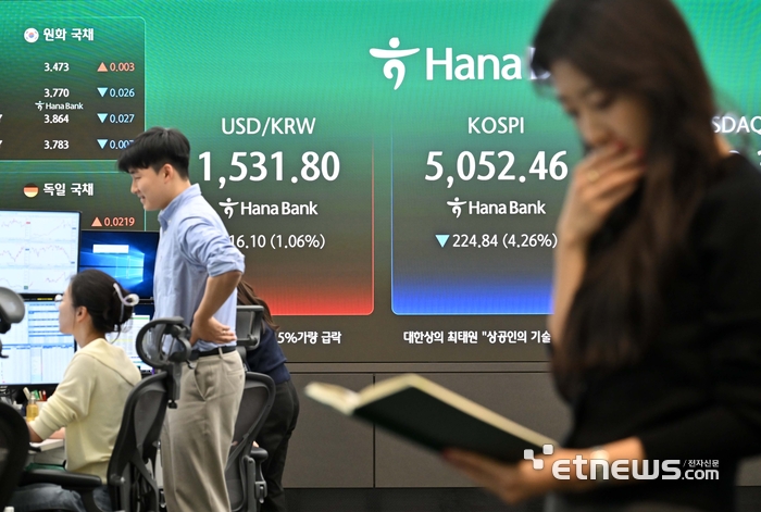 [포토] 금융위기 이후 17년 만에 최고치 환율