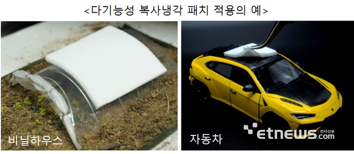 다기능성 복사냉각 패치 적용사례
