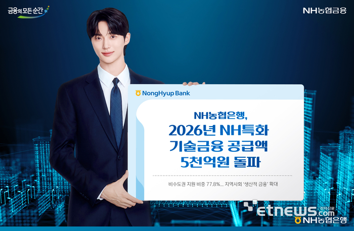 [사진= NH농협은행 제공]