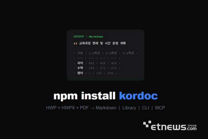 광진구청 7년차 공무원이 만들어 깃허브에 공개한 문서 처리 도구 '코닥(Kordoc)' (깃허브 캡쳐)