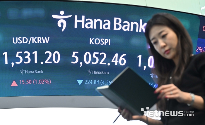 [포토] 1530원 넘은 환율