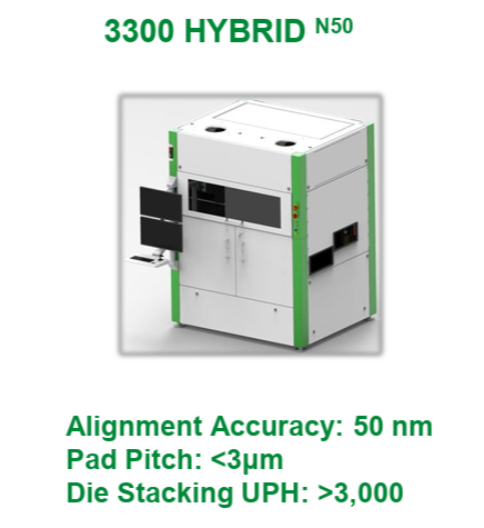베시(Besi) 50nm 하이브리드 본더 '3300 HYBRID N50' 〈이미지=Besi〉