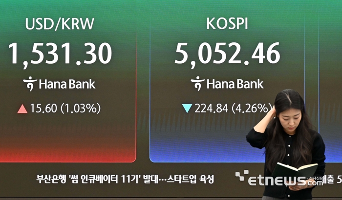 [포토] 금융위기 이후 처음 1530원 넘은 환율