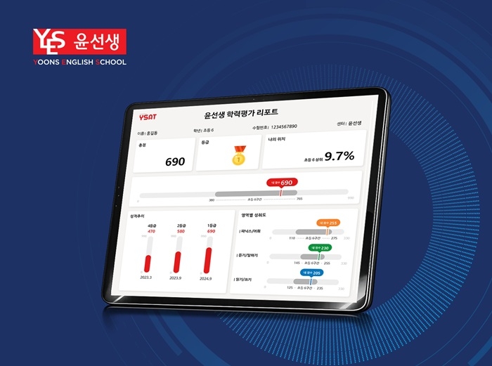 윤선생 학력평가 결과 리포트 화면. 사진=윤선생 제공