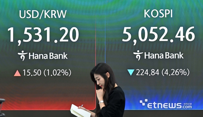 [포토] 금융위기 이후 처음 1530원 넘은 환율