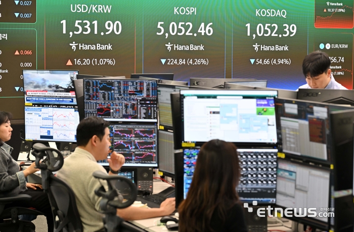 [포토] 환율 오르고 코스피 내리고