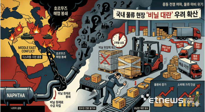 기사의 이해를 돕기 위한 생성형AI 이미지