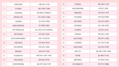 기사 썸네일