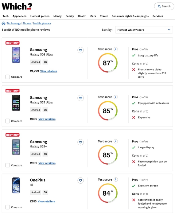 갤럭시S26 울트라, 유럽 7개국 소비자연맹지 평가 1위